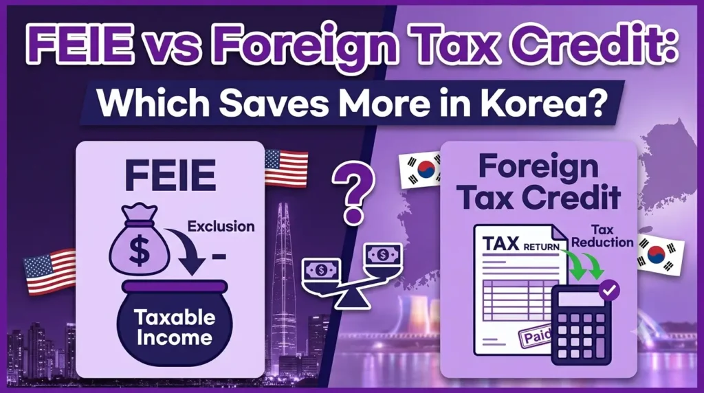 FEIE vs 외국납부세액공제(FTC) — 한국 거주 미국 시민권자에게 어느 쪽이 유리한지 비교
