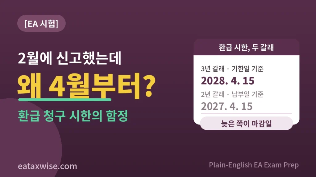 2월에 신고해도 왜 4월부터 3년? 환급 청구 시한 두 갈래 계산 — EA 시험