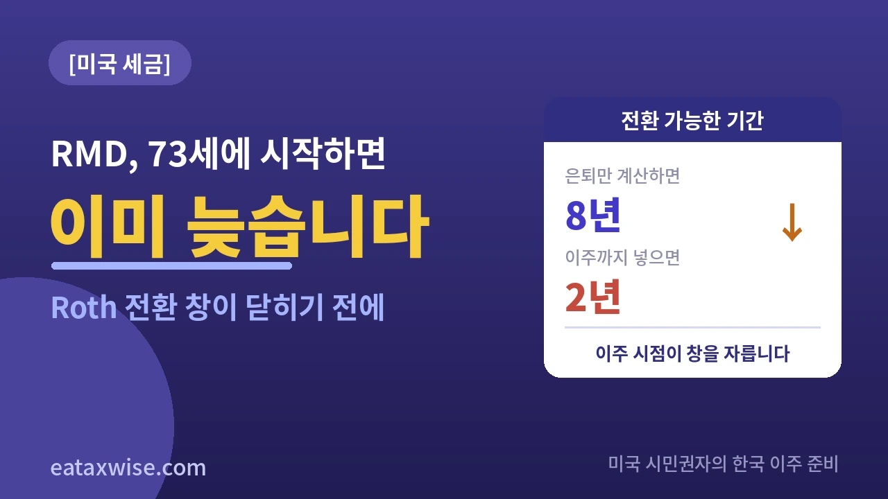RMD와 인출 설계 — 한국 이주 은퇴자의 최소인출 의무와 Roth 전환 창