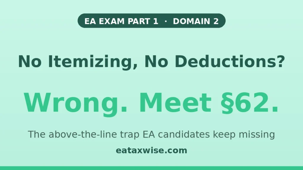 "EA exam prep thumbnail — the above-the-line adjustments trap in IRC section 62"