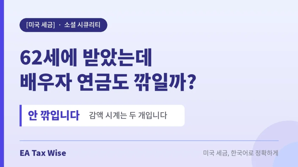 소셜 시큐리티 배우자 혜택 안내 썸네일 이미지로 "62세에 받았는데 배우자 연금도 깎일까?"와 "안 깎입니다 · 감액 시계는 두 개입니다"라는 문구가 표시되어 있습니다